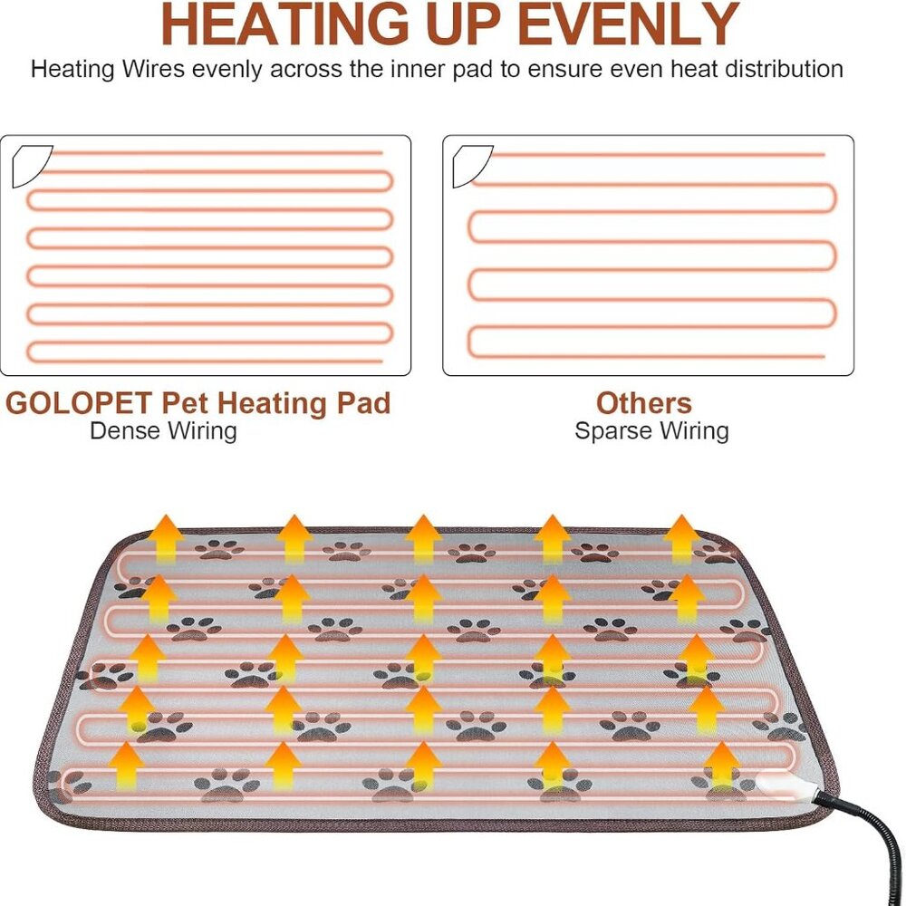 Extra Large Dog Heating Pad 47x30 in with Smart Thermostat Switch - Picture 7 of 9